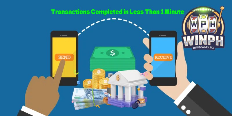 Transactions Completed in Less Than 1 Minute